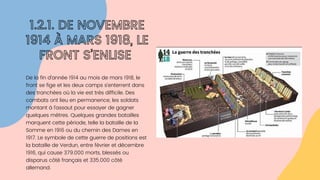 De la fin d’année 1914 au mois de mars 1918, le

front se fige et les deux camps s’enterrent dans

des tranchées où la vie est très difficile. Des

combats ont lieu en permanence, les soldats

montant à l’assaut pour essayer de gagner

quelques mètres. Quelques grandes batailles

marquent cette période, telle la bataille de la

Somme en 1916 ou du chemin des Dames en

1917. Le symbole de cette guerre de positions est

la bataille de Verdun, entre février et décembre

1916, qui cause 379.000 morts, blessés ou

disparus côté français et 335.000 côté

allemand.
1.2.1. DE NOVEMBRE

1914 À MARS 1918, LE

FRONT S’ENLISE
 