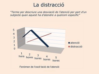 La distracció
“Terme per descriure una desviació de l’atenció per part d’un
subjecte quan aquest ha d’atendre a quelcom específic”




       Fenòmen de l’oscil·lació de l’atenció
                             Joan Izquierdo
 