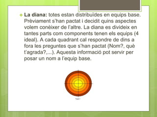❖ La diana: totes estan distribuïdes en equips base.
Prèviament s’han pactat i decidit quins aspectes
volem conèixer de l’altre. La diana es divideix en
tantes parts com components tenen els equips (4
ideal). A cada quadrant cal respondre de dins a
fora les preguntes que s’han pactat (Nom?, què
t’agrada?,...). Aquesta informació pot servir per
posar un nom a l’equip base.
 