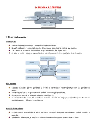 La Prensa y sus Géneros