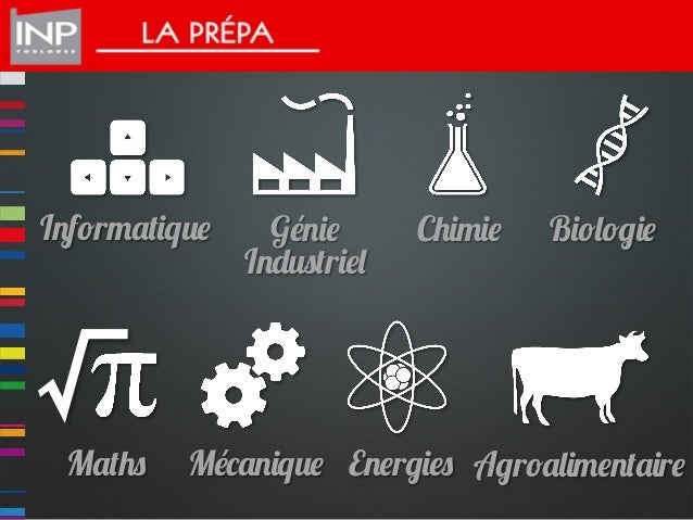 La Prépa des INP - CPP - Presentation