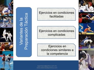 •30/01/2015 •38
•pgomezca@yahoo.com.mx
www.sistemasdeportivos.com
Variantesdela
PreparaciónTáctica
Ejercicios en condiciones
facilitadas
Ejercicios en condiciones
complicadas
Ejercicios en
condiciones similares a
la competencia
 
