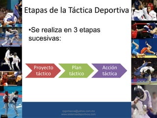 Etapas de la Táctica Deportiva
Proyecto
táctico
Plan
táctico
Acción
táctica
•30/01/2015 •46
•Se realiza en 3 etapas
sucesivas:
•pgomezca@yahoo.com.mx
www.sistemasdeportivos.com
 