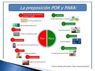 Profesora: Micaela Uribe Córdova / Blog: maestrosenaccion2011
 