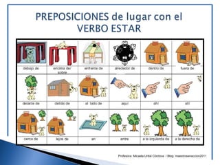 Profesora: Micaela Uribe Córdova / Blog: maestrosenaccion2011
 