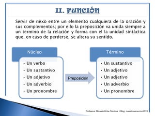 Servir de nexo entre un elemento cualquiera de la oración y
sus complementos; por ello la preposición va unida siempre a
un termino de la relación y forma con el la unidad sintáctica
que, en caso de perderse, se altera su sentido.
Profesora: Micaela Uribe Córdova / Blog: maestrosenaccion2011
Preposición
 