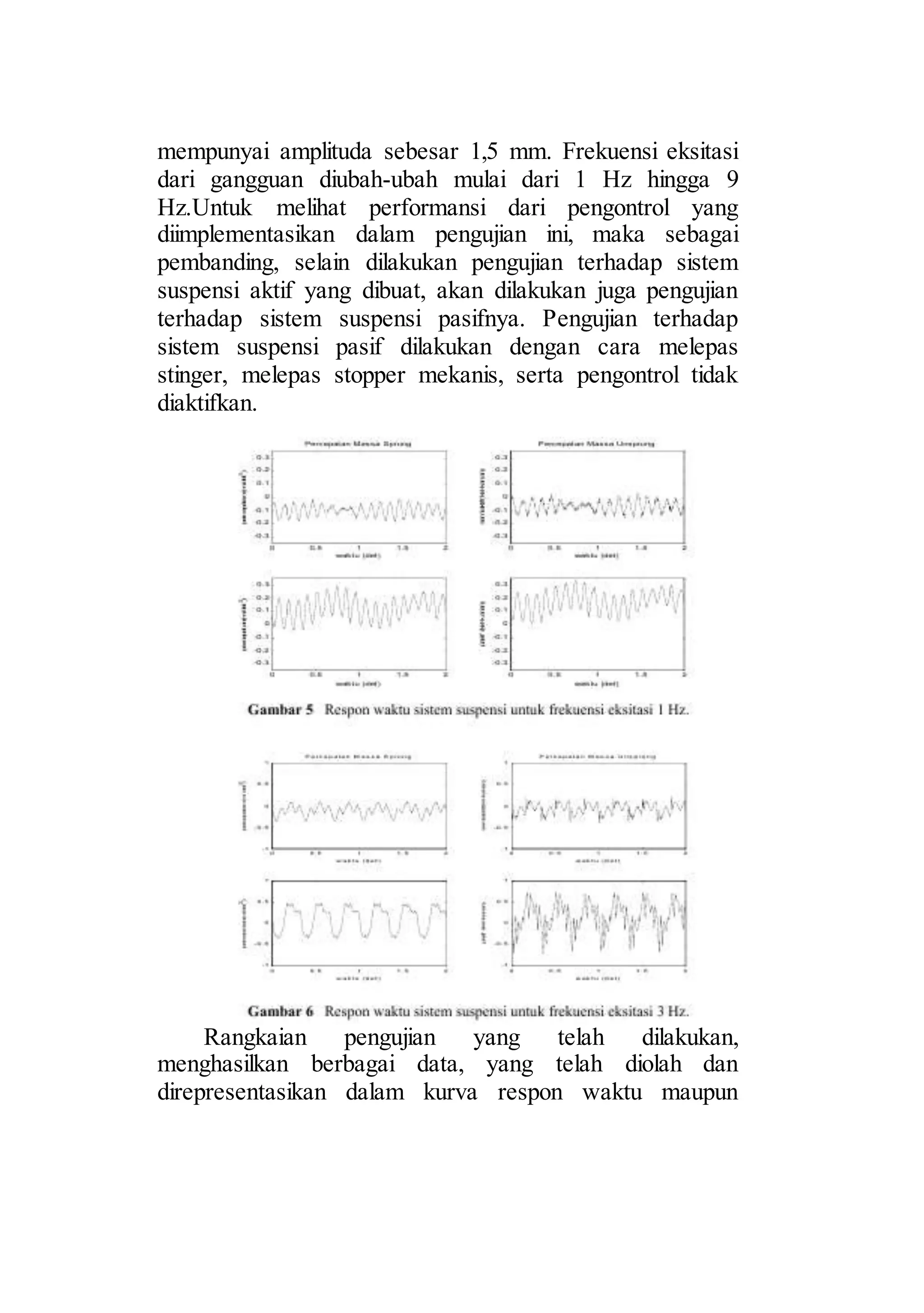 13 
mempunyai amplituda sebesar 1,5 mm. Frekuensi eksitasi 
dari gangguan diubah-ubah mulai dari 1 Hz hingga 9 
Hz.Untuk melihat performansi dari pengontrol yang 
diimplementasikan dalam pengujian ini, maka sebagai 
pembanding, selain dilakukan pengujian terhadap sistem 
suspensi aktif yang dibuat, akan dilakukan juga pengujian 
terhadap sistem suspensi pasifnya. Pengujian terhadap 
sistem suspensi pasif dilakukan dengan cara melepas 
stinger, melepas stopper mekanis, serta pengontrol tidak 
diaktifkan. 
Rangkaian pengujian yang telah dilakukan, 
menghasilkan berbagai data, yang telah diolah dan 
direpresentasikan dalam kurva respon waktu maupun 
 