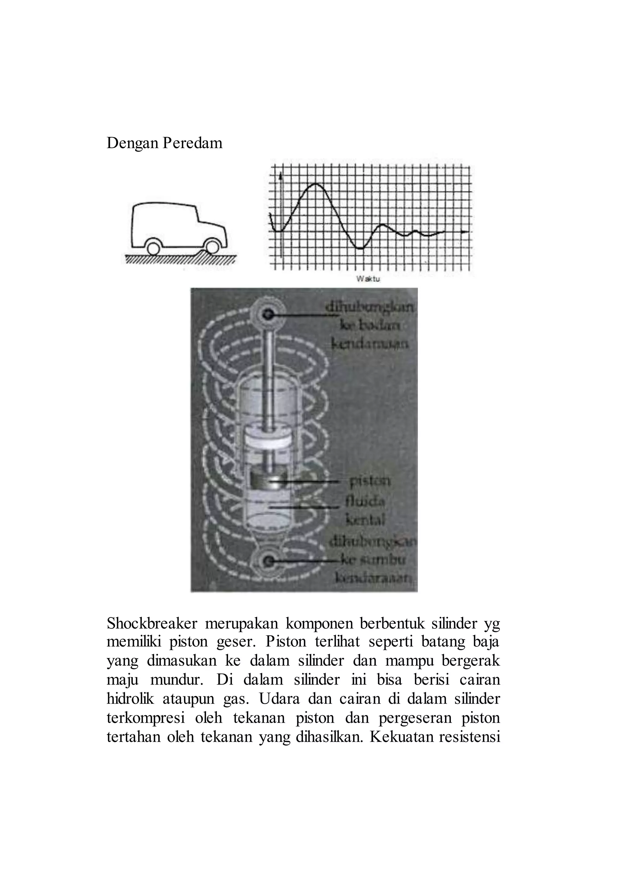 13 
Dengan Peredam 
Shockbreaker merupakan komponen berbentuk silinder yg 
memiliki piston geser. Piston terlihat seperti batang baja 
yang dimasukan ke dalam silinder dan mampu bergerak 
maju mundur. Di dalam silinder ini bisa berisi cairan 
hidrolik ataupun gas. Udara dan cairan di dalam silinder 
terkompresi oleh tekanan piston dan pergeseran piston 
tertahan oleh tekanan yang dihasilkan. Kekuatan resistensi 
 