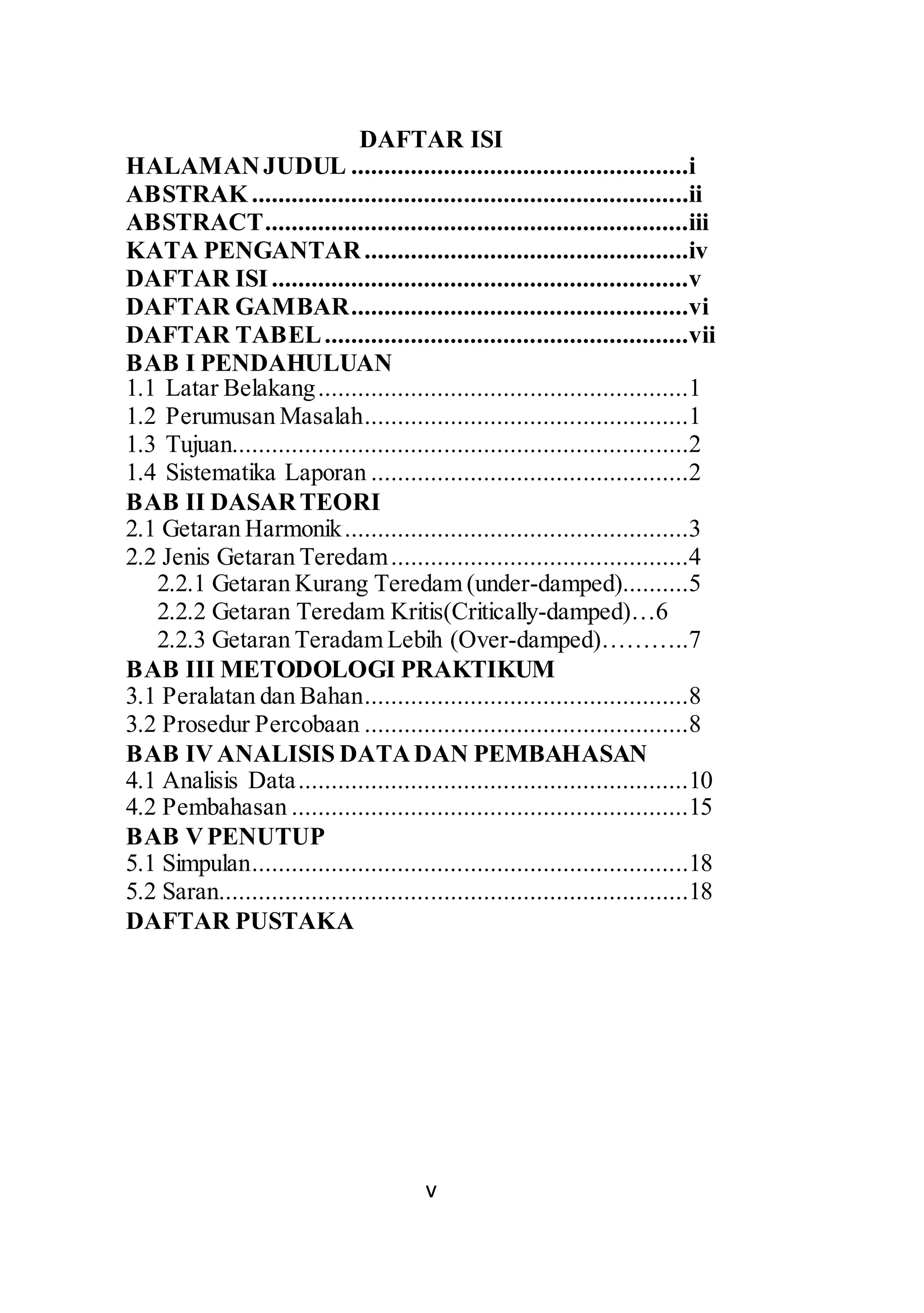 DAFTAR ISI 
HALAMAN JUDUL ...................................................i 
ABSTRAK ..................................................................ii 
ABSTRACT ................................................................iii 
KATA PENGANTAR .................................................iv 
DAFTAR ISI ...............................................................v 
DAFTAR GAMBAR ...................................................vi 
DAFTAR TABEL .......................................................vii 
BAB I PENDAHULUAN 
1.1 Latar Belakang ........................................................1 
1.2 Perumusan Masalah .................................................1 
1.3 Tujuan.....................................................................2 
1.4 Sistematika Laporan ................................................2 
BAB II DASAR TEORI 
2.1 Getaran Harmonik ....................................................3 
2.2 Jenis Getaran Teredam .............................................4 
2.2.1 Getaran Kurang Teredam (under-damped)..........5 
2.2.2 Getaran Teredam Kritis(Critically-damped)…6 
2.2.3 Getaran Teradam Lebih (Over-damped)………..7 
BAB III METODOLOGI PRAKTIKUM 
3.1 Peralatan dan Bahan .................................................8 
3.2 Prosedur Percobaan .................................................8 
BAB IV ANALISIS DATA DAN PEMBAHASAN 
4.1 Analisis Data ...........................................................10 
4.2 Pembahasan ............................................................15 
BAB V PENUTUP 
5.1 Simpulan ..................................................................18 
5.2 Saran.......................................................................18 
DAFTAR PUSTAKA 
v 
 