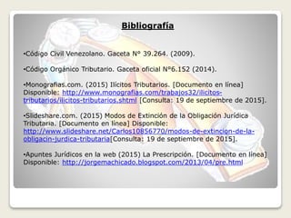 Bibliografía
•Código Civil Venezolano. Gaceta N° 39.264. (2009).
•Código Orgánico Tributario. Gaceta oficial N°6.152 (2014).
•Monografias.com. (2015) Ilícitos Tributarios. [Documento en línea]
Disponible: http://www.monografias.com/trabajos32/ilicitos-
tributarios/ilicitos-tributarios.shtml [Consulta: 19 de septiembre de 2015].
•Slideshare.com. (2015) Modos de Extinción de la Obligación Jurídica
Tributaria. [Documento en línea] Disponible:
http://www.slideshare.net/Carlos10856770/modos-de-extincion-de-la-
obligacin-jurdica-tributaria[Consulta: 19 de septiembre de 2015].
•Apuntes Jurídicos en la web (2015) La Prescripción. [Documento en línea]
Disponible: http://jorgemachicado.blogspot.com/2013/04/pre.html
 