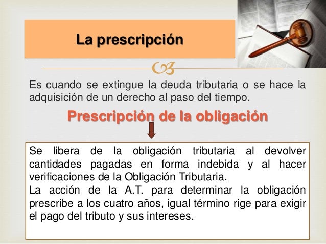 ¿Cuál Es El Derecho De Prescripción De Las Deudas? – JRQVRN