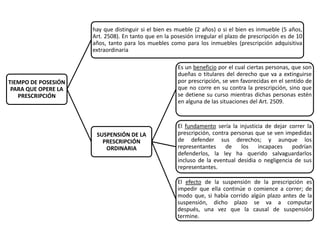 hay que distinguir si el bien es mueble (2 años) o si el bien es inmueble (5 años,
                     Art. 2508). En tanto que en la posesión irregular el plazo de prescripción es de 10
                     años, tanto para los muebles como para los inmuebles (prescripción adquisitiva
                     extraordinaria

                                                      Es un beneficio por el cual ciertas personas, que son
                                                      dueñas o titulares del derecho que va a extinguirse
TIEMPO DE POSESIÓN                                    por prescripción, se ven favorecidas en el sentido de
 PARA QUE OPERE LA                                    que no corre en su contra la prescripción, sino que
   PRESCRIPCIÓN                                       se detiene su curso mientras dichas personas estén
                                                      en alguna de las situaciones del Art. 2509.


                                                      El fundamento sería la injusticia de dejar correr la
                      SUSPENSIÓN DE LA                prescripción, contra personas que se ven impedidas
                        PRESCRIPCIÓN                  de defender sus derechos; y aunque los
                         ORDINARIA                    representantes     de    los   incapaces    podrían
                                                      defenderlos, la ley ha querido salvaguardarlos
                                                      incluso de la eventual desidia o negligencia de sus
                                                      representantes.

                                                      El efecto de la suspensión de la prescripción es
                                                      impedir que ella continúe o comience a correr; de
                                                      modo que, si había corrido algún plazo antes de la
                                                      suspensión, dicho plazo se va a computar
                                                      después, una vez que la causal de suspensión
                                                      termine.
 
