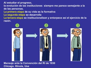 Al estudiar el progreso,
la evolución de las instituciones siempre me parece semejante a la
de las personas.
La primera etapa de su vida es la formativa
La segunda etapa se desarrolla
La tercera etapa se institucionalizan y entorpece así el ejercicio de la
razón.

                                                            




Mensaje ante la Convención del RI de 1930
Chicago. Illinois, Usa
 