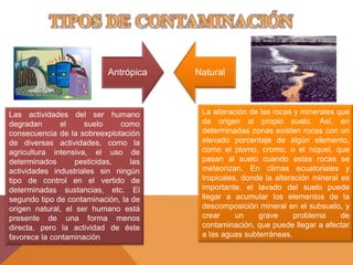 Antrópica Natural
Las actividades del ser humano
degradan el suelo como
consecuencia de la sobreexplotación
de diversas actividades, como la
agricultura intensiva, el uso de
determinados pesticidas, las
actividades industriales sin ningún
tipo de control en el vertido de
determinadas sustancias, etc. El
segundo tipo de contaminación, la de
origen natural, el ser humano está
presente de una forma menos
directa, pero la actividad de éste
favorece la contaminación
La alteración de las rocas y minerales que
da origen al propio suelo. Así, en
determinadas zonas existen rocas con un
elevado porcentaje de algún elemento,
como el plomo, cromo, o el níquel, que
pasan al suelo cuando estas rocas se
meteorizan. En climas ecuatoriales y
tropicales, donde la alteración mineral es
importante, el lavado del suelo puede
llegar a acumular los elementos de la
descomposición mineral en el subsuelo, y
crear un grave problema de
contaminación, que puede llegar a afectar
a las aguas subterráneas.
 
