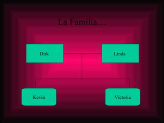La Familia… Dirk  Linda  Kevin Victoria 