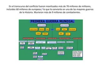 En el transcurso del conflicto fueron movilizados más de 70 millones de militares,
incluidos 60 millones de europeos,2 lo que lo convierte en una de las mayores guerras
de la Historia. Murieron más de 9 millones de combatientes.
 