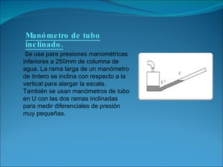 Manómetro de tubo inclinado.   Se usa para presiones manométricas inferiores a 250mm de columna de agua. La rama larga de un manómetro de tintero se inclina con respecto a la vertical para alargar la escala. También se usan manómetros de tubo en U con las dos ramas inclinadas para medir diferenciales de presión muy pequeñas. 