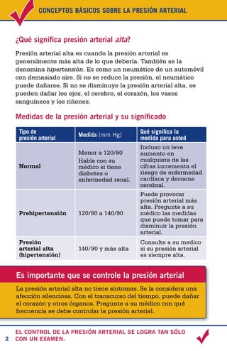 La Presion Arterial Y Su Salud