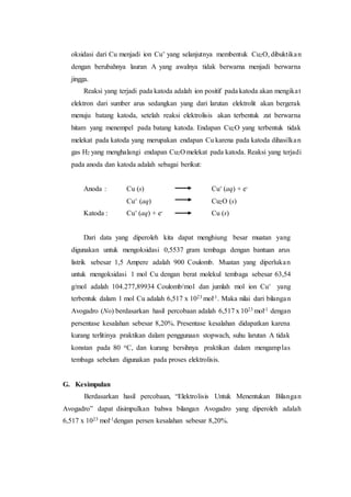 oksidasi dari Cu menjadi ion Cu+ yang selanjutnya membentuk Cu2O, dibuktikan
dengan berubahnya lauran A yang awalnya tidak berwarna menjadi berwarna
jingga.
Reaksi yang terjadi pada katoda adalah ion positif pada katoda akan mengikat
elektron dari sumber arus sedangkan yang dari larutan elektrolit akan bergerak
menuju batang katoda, setelah reaksi elektrolisis akan terbentuk zat berwarna
hitam yang menempel pada batang katoda. Endapan Cu2O yang terbentuk tidak
melekat pada katoda yang merupakan endapan Cu karena pada katoda dihasilkan
gas H2 yang menghalangi endapan Cu2O melekat pada katoda. Reaksi yang terjadi
pada anoda dan katoda adalah sebagai berikut:
Anoda : Cu (s) Cu+ (aq) + e-
Cu+ (aq) Cu2O (s)
Katoda : Cu+ (aq) + e- Cu (s)
Dari data yang diperoleh kita dapat menghiung besar muatan yang
digunakan untuk mengoksidasi 0,5537 gram tembaga dengan bantuan arus
listrik sebesar 1,5 Ampere adalah 900 Coulomb. Muatan yang diperlukan
untuk mengoksidasi 1 mol Cu dengan berat molekul tembaga sebesar 63,54
g/mol adalah 104.277,89934 Coulomb/mol dan jumlah mol ion Cu+ yang
terbentuk dalam 1 mol Cu adalah 6,517 x 1023 mol-1. Maka nilai dari bilangan
Avogadro (No) berdasarkan hasil percobaan adalah 6,517 x 1023 mol-1 dengan
persentase kesalahan sebesar 8,20%. Presentase kesalahan didapatkan karena
kurang terlitinya praktikan dalam penggunaan stopwach, suhu larutan A tidak
konstan pada 80 oC, dan kurang bersihnya praktikan dalam mengamplas
tembaga sebelum digunakan pada proses elektrolisis.
G. Kesimpulan
Berdasarkan hasil percobaan, “Elektrolisis Untuk Menentukan Bilangan
Avogadro” dapat disimpulkan bahwa bilangan Avogadro yang diperoleh adalah
6,517 x 1023 mol-1dengan persen kesalahan sebesar 8,20%.
 