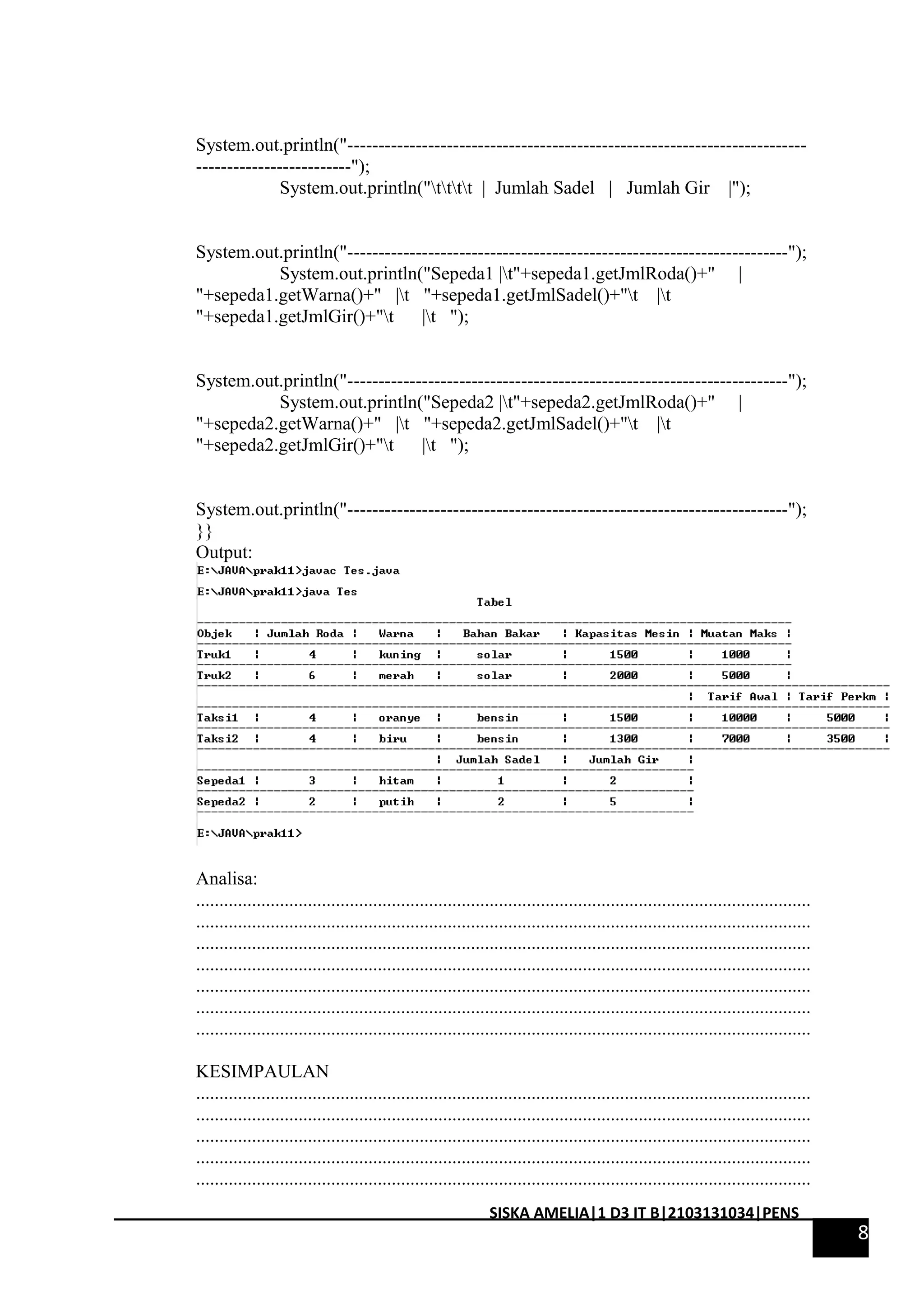 System.out.println("-------------------------------------------------------------------------- 
-------------------------"); 
System.out.println("tttt | Jumlah Sadel | Jumlah Gir |"); 
System.out.println("-----------------------------------------------------------------------"); 
System.out.println("Sepeda1 |t"+sepeda1.getJmlRoda()+" | 
"+sepeda1.getWarna()+" |t "+sepeda1.getJmlSadel()+"t |t 
"+sepeda1.getJmlGir()+"t |t "); 
System.out.println("-----------------------------------------------------------------------"); 
System.out.println("Sepeda2 |t"+sepeda2.getJmlRoda()+" | 
"+sepeda2.getWarna()+" |t "+sepeda2.getJmlSadel()+"t |t 
"+sepeda2.getJmlGir()+"t |t "); 
System.out.println("-----------------------------------------------------------------------"); 
}} 
Output: 
Analisa: 
.................................................................................................................................... 
.................................................................................................................................... 
.................................................................................................................................... 
.................................................................................................................................... 
.................................................................................................................................... 
.................................................................................................................................... 
.................................................................................................................................... 
KESIMPAULAN 
.................................................................................................................................... 
.................................................................................................................................... 
.................................................................................................................................... 
.................................................................................................................................... 
.................................................................................................................................... 
8 
SISKA AMELIA|1 D3 IT B|2103131034|PENS 
 