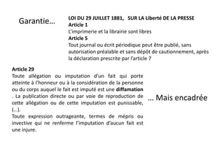 Garantie…LOI DU 29 JUILLET 1881,SUR LA Liberté DE LA PRESSEArticle 1L’imprimerie et la librairie sont libres Article 5Tout journal ou écrit périodique peut être publié, sans autorisation préalable et sans dépôt de cautionnement, après la déclaration prescrite par l’article 7Article 29Toute allégation ou imputation d’un fait qui porte atteinte à l’honneur ou à la considération de la personne ou du corps auquel le fait est imputé est une diffamation . La publication directe ou par voie de reproduction de cette allégation ou de cette imputation est punissable, (…).Toute expression outrageante, termes de mépris ou invective qui ne renferme l’imputation d’aucun fait est une injure.… Mais encadrée