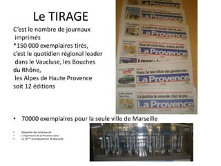 Le TIRAGEC’est le nombre de journaux imprimés*150 000 exemplaires tirés, c’est le quotidien régional leader dans le Vaucluse, les Bouches du Rhône, les Alpes de Haute Provence soit 12 éditions70000 exemplaires pour la seule ville de MarseilleMaquette des rotatives deL’imprimerie de la Provence dans Le 15ème arrondissement de Marseille