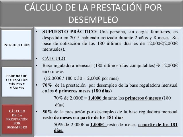 Cuantia Maxima Y Minima Por Desempleo 2016 | la prestaci 243 n por desempleo Cuantia Maxima Y Minima Por Desempleo 2016 | la prestaci 243 n por desempleo