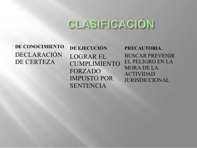 La pretensión procesal