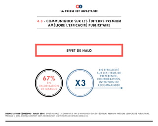 effet de halo
Source : Etude Comscore – Juillet 2016 - Effet de halo : Comment le fait d’annoncer sur des éditeurs Premium améliore l’efficacité publicitaire.
Premium = DCN, Digital Content Next, regroupant les principaux éditeurs média US
67%
X3en
valorisation
de marque
en efficacité
sur les items de
préférence,
considération,
intention de
recommander
la presse est impactante
4.3 - communiquer sur les éditeurs premium
améliore l’efficacité publicitaire
4
 