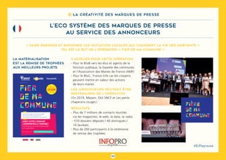 101
#DLPlapreuve
8 La créativité des marques de presse
L’ECO SYSTÈME DES MARQUES DE PRESSE
au service des annonceurs
3 acteurs pour cette opération :
- Pour le BtoB vers les élus et agents de la
fonction publique, la Gazette des communes
et l’Association des Maires de France (AMF)
- Pour le BtoC, France Info car les citoyens
peuvent mettre en valeur des actions
de leurs maires
Les annonceurs peuvent être
partenaires de l’opération
( En 2019, Mazars, OUI SNCF et Les petits
chaperons rouges )
Résultats :
- Plus de 7 millions de contacts touchés
via les magazines, le web, la data, la radio
- 570 dossiers déposés / 40 distingués /
10 lauréats
- Plus de 200 participants à la cérémonie
de remise des trophées
« Faire émerger et rayonner les initiatives locales qui changent la vie des habitants »,
tel est le but de l’opération « Fier de ma commune ».
La matérialisation
est la remise de trophées
aux meilleurs projets.
 
