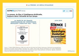 10
#DLPlapreuve
Source : *F Mariet Media Mediorum 1985 2019, bdd titres de presse sauf bulletins paroissiaux, Publications pornographiques,
Publications annuelles, Presse publiée à l’étranger, Jeux, sudoku, mots croisés, Revues scientifiques à CR, Lettres (newsletters),
Partis et mouvements politiques, Presse électorale, économie du travail, Presse syndicale, d’entreprise, Agenda, Calendriers,
Presse de l’administration territoriale, Presse associative, Clubs
La Gazette de France,
hebdomadaire de Théophraste
Renaudot ( Parution 1631 – 1915 )
Juin 2019
La presse, du Roy à l’Intelligence Artificielle,
toujours dans l’actualité de son temps
ACPM   @ACPMFrance Tweet
1 La presse, un média dynamique
 