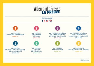 1
#DLPlapreuve#DLPlapreuve
édition 2020
1 2
La presse, le média
de l’adéquation
contenu et publicité
( page 33 )
La presse, le média
de l’engagement
et de la confiance
( page 18 )
La presse,
un ciblage
optimal
( page 11 )
La presse,
un média dynamique
( page 2 )
3 4
5 6
la créativité
des marques de presse
( page 92 )
La presse
est efficace
( page 58 )
La presse,
le média
de l’émotion
( page 51 )
La presse,
le média de l’attention,
de la visibilité
( page 43 )
7 8
 