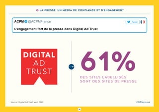 28
#DLPlapreuveSource : Digital Ad Trust, avril 2020
Des sites labellisés
sont des sites de presse
61%
DIGITAL
AD
TRUST
L’engagement fort de la presse dans Digital Ad Trust
ACPM   @ACPMFrance Tweet
3 La presse, un média de confiance et d’engagement
 