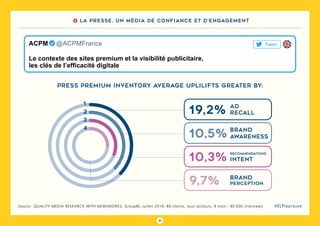31
#DLPlapreuveSource : QUALITY MEDIA RESEARCH WITH NEWSWORKS, GroupM, Juillet 2018, 84 clients, tous secteurs, 9 mois - 80 000 interviews
press premium inventory average uplilifts greater by:
19,2% ad
recall
10,5% brand
awareness
10,3%
recommendations
Intent
9,7% brand
perception
1
2
3
4
Le contexte des sites premium et la visibilité publicitaire,
les clés de l’efficacité digitale
ACPM   @ACPMFrance Tweet
3 La presse, un média de confiance et d’engagement
 