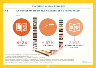 4
#DLPlapreuve
4
#DLPlapreuve
LA PRESSE UN MédIA QUI NE CESSE DE SE RENOUVELER
*Source : DGMIC chiffres clé presse 2019, données 2015-2016
**Source : F Mariet Media Mediorum 1985 2019,
Base de données titres de presse sauf bulletins paroissiaux, Publications
pornographiques, Publications annuelles, Presse publiée à l’étranger, Jeux, sudoku, mots croisés, Revues scientifiques à CR,
Lettres (newsletters), Partis et mouvements politiques, Presse électorale, économie du travail, Presse syndicale, d’entreprise,
Agenda, Calendriers, Presse de l’administration territoriale, Presse associative, Clubs
1 La presse, un média dynamique
4 124
titres*
+ 37%
en 25ans
2 103
nouveaux titres**
en 2019
newnew
 