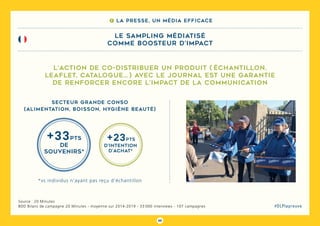 88
#DLPlapreuve
Source : 20 Minutes
BDD Bilans de campagne 20 Minutes - moyenne sur 2014-2019 - 33 000 interviews - 107 campagnes
Le sampling médiatisé
comme boosteur d’impact
L’action de co-distribuer un produit ( échantillon,
leaflet, catalogue… ) avec le journal est une garantie
de renforcer encore l’impact de la communication
*vs individus n’ayant pas reçu d’échantillon
Secteur Grande conso
(alimentation, boisson, hygiène beauté)
+33pts
de
souvenirs*
+23pts
d’intention
d’achat*
7 La presse, un média efficace
 