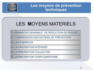 LES MOYENS MATERIELS
1- DEMARCHE GENARALE DE RÉDUCTION DU RISQUE
2- COMPARAISON DES MOYENS DE PRÉVENTION
3- LES EXEMPLES
4- LA PREVENTION INTEGREE
5- LA PREVENTION COLLECTIVE
6- LA PREVENTION COMPLEMENTAIRE
Les moyens de prévention
techniques
15
 