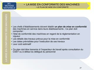 • LA MISE EN CONFORMITE DES MACHINES
• LE PLAN DE MISE EN CONFORMITÉ
M1-
MOYENS
MATERIELS
27
• Les chefs d’établissements doivent établir un plan de mise en conformité
des machines en service dans leurs établissements ; Ce plan doit
comporter :
• l’état de conformité des machines en regard de la réglementation en
vigueur
• Les détails des travaux prévus pour la mise en conformité
• Les dates prévisibles pour l’exécution de ces travaux
• Leur coût estimatif
• Ce plan doit être transmis à l’inspecteur de travail après consultation du
CSST ou à défaut du délégué du personnel
LAMISEENCONFORMITEDESMACHINES
 