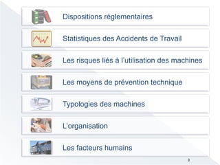 Dispositions réglementaires
Statistiques des Accidents de Travail
Les risques liés à l’utilisation des machines
Les moyens de prévention technique
Typologies des machines
L’organisation
Les facteurs humains
3
 