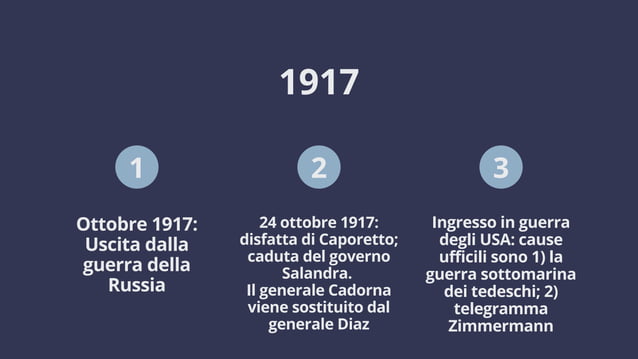 La prima guerra mondiale | PDF