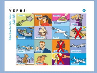 La primera conjugació