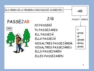 La primera conjugació