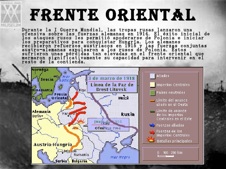 La Primera Guerra Mundial