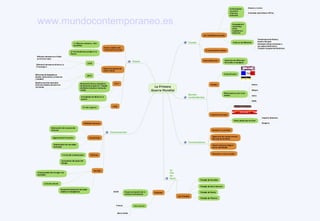 www.mundocontemporaneo.es
 