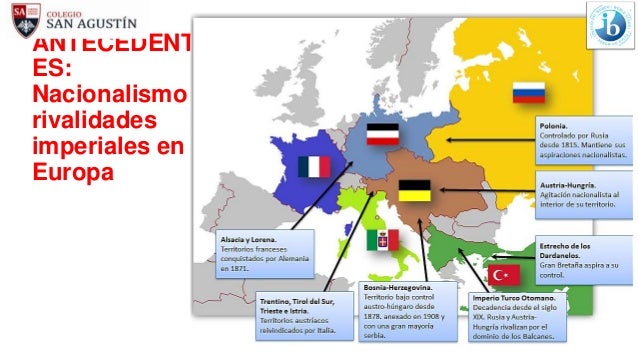 Nacionalismo Exacerbado De La Primera Guerra Mundial