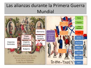 Las alianzas durante la Primera Guerra
Mundial
Imperios
Centrales
Triple
Alianza
Alemania
Austria-
Hungría
Italia
Imperio
otomano
Bulgaria
La Entente
o bloque
de los
aliados
Triple
Entente
Rusia
Francia
Gran
Bretaña
Se pasa a
este bloque
Italia
Se unen
Serbia
Rumania
Bélgica
Grecia
Portugal
Japón
 