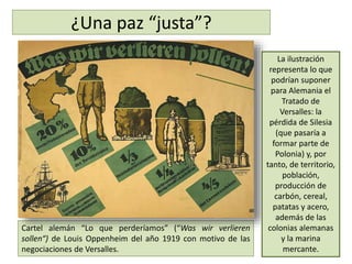 ¿Una paz “justa”?
Cartel alemán “Lo que perderíamos” (“Was wir verlieren
sollen“) de Louis Oppenheim del año 1919 con motivo de las
negociaciones de Versalles.
La ilustración
representa lo que
podrían suponer
para Alemania el
Tratado de
Versalles: la
pérdida de Silesia
(que pasaría a
formar parte de
Polonia) y, por
tanto, de territorio,
población,
producción de
carbón, cereal,
patatas y acero,
además de las
colonias alemanas
y la marina
mercante.
 