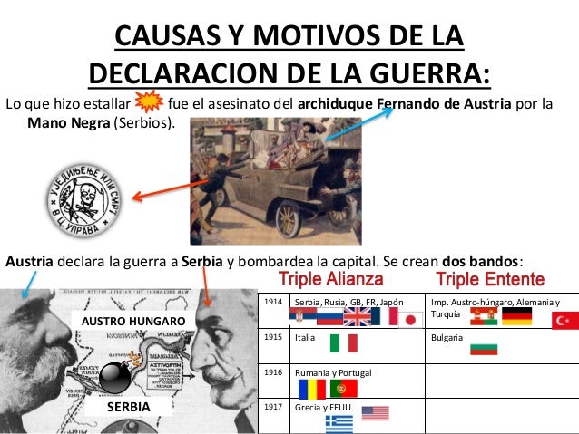 La primera guerra mundial