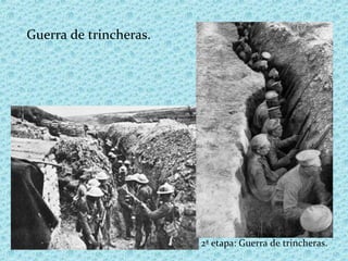 Guerra de trincheras.
2ª etapa: Guerra de trincheras.
 