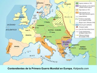 Contendientes de la Primera Guerra Mundial en Europa.  Kalipedia.com 